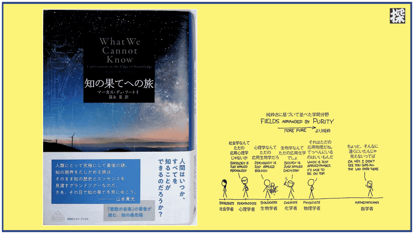 第４話　デュ・ソートイ『知の果てへの旅』を読み解く ❖ 理系書探訪【書評記事】